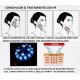 Radio Frecuencia
